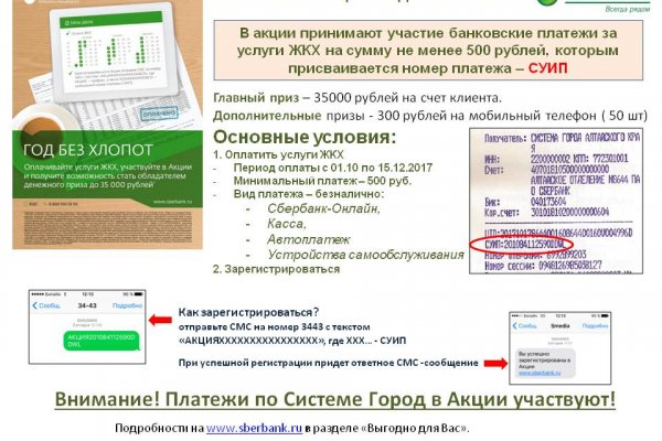 Что продают в кракен маркете