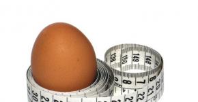 Разные варианты яичных диет с подробными меню и рецептами: худеем с помощью белков Перечень разрешенных продуктов